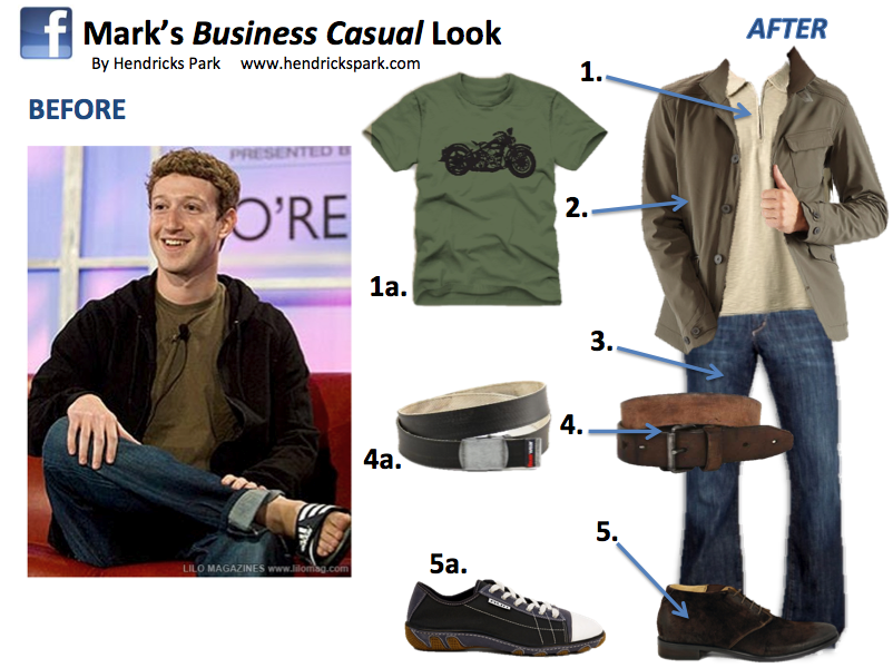 mark zuckerberg scarpe evoluzione  stile