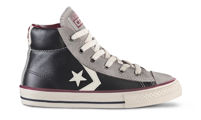 prezzo scarpe converse